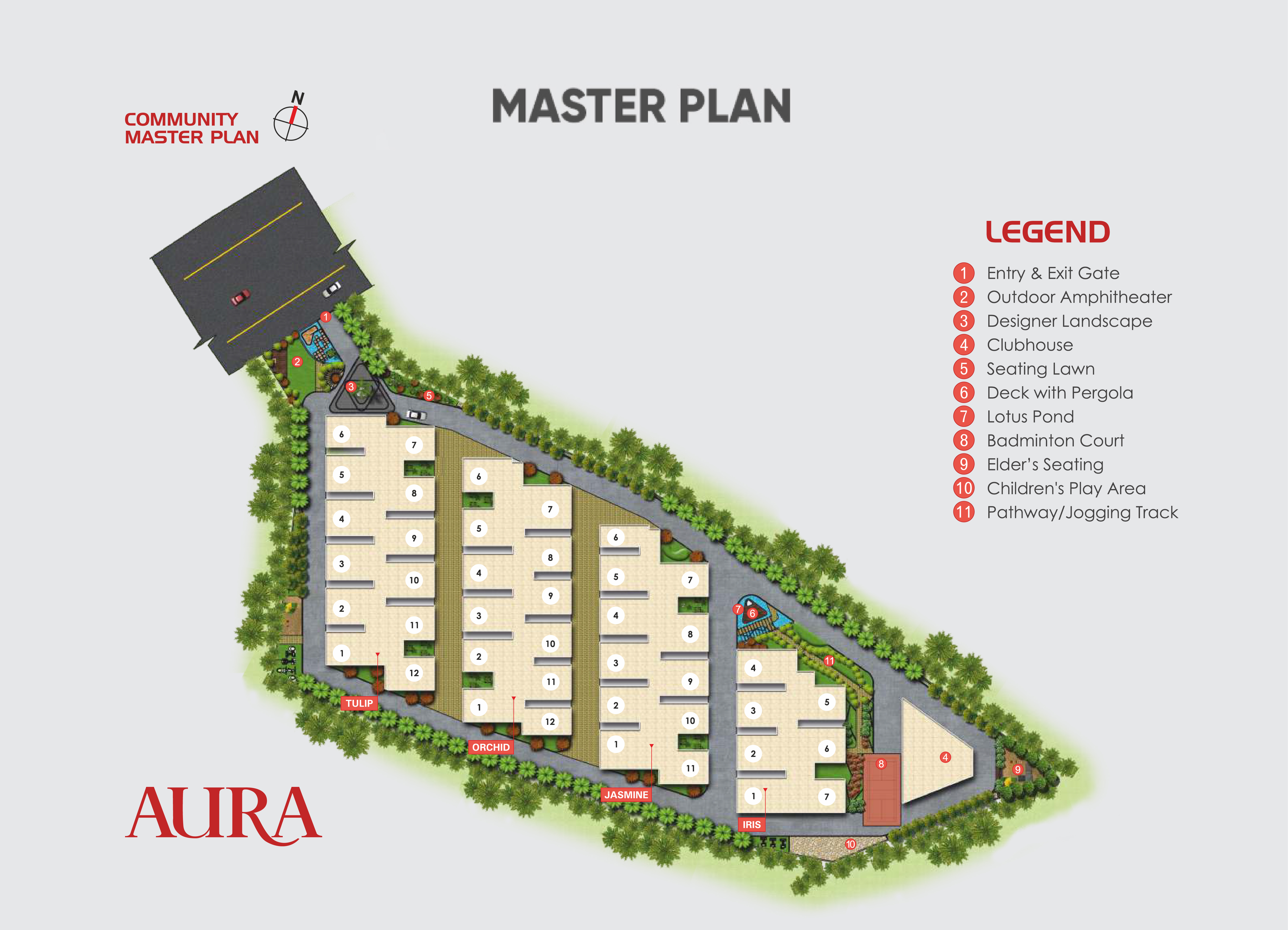 Master Plan